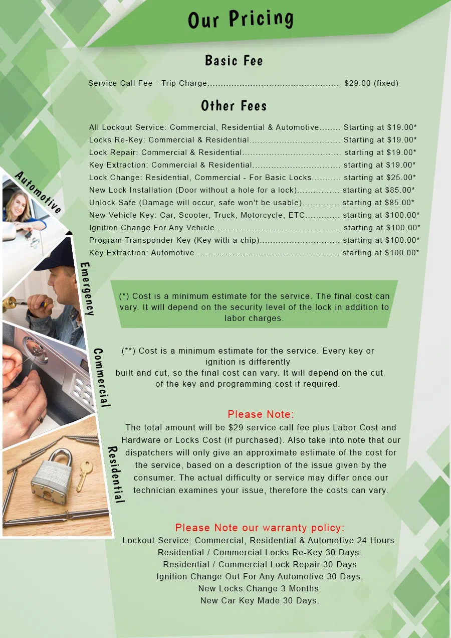 Atlantic Locksmith Store Clarksboro, NJ 856-348-3740